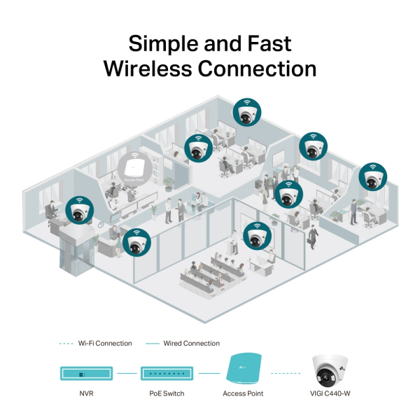 TP_LINK_4MP_FULL-COLOR_TURRET_NETWORK_CAMERA_[VIGI_C440(2.8MM)]